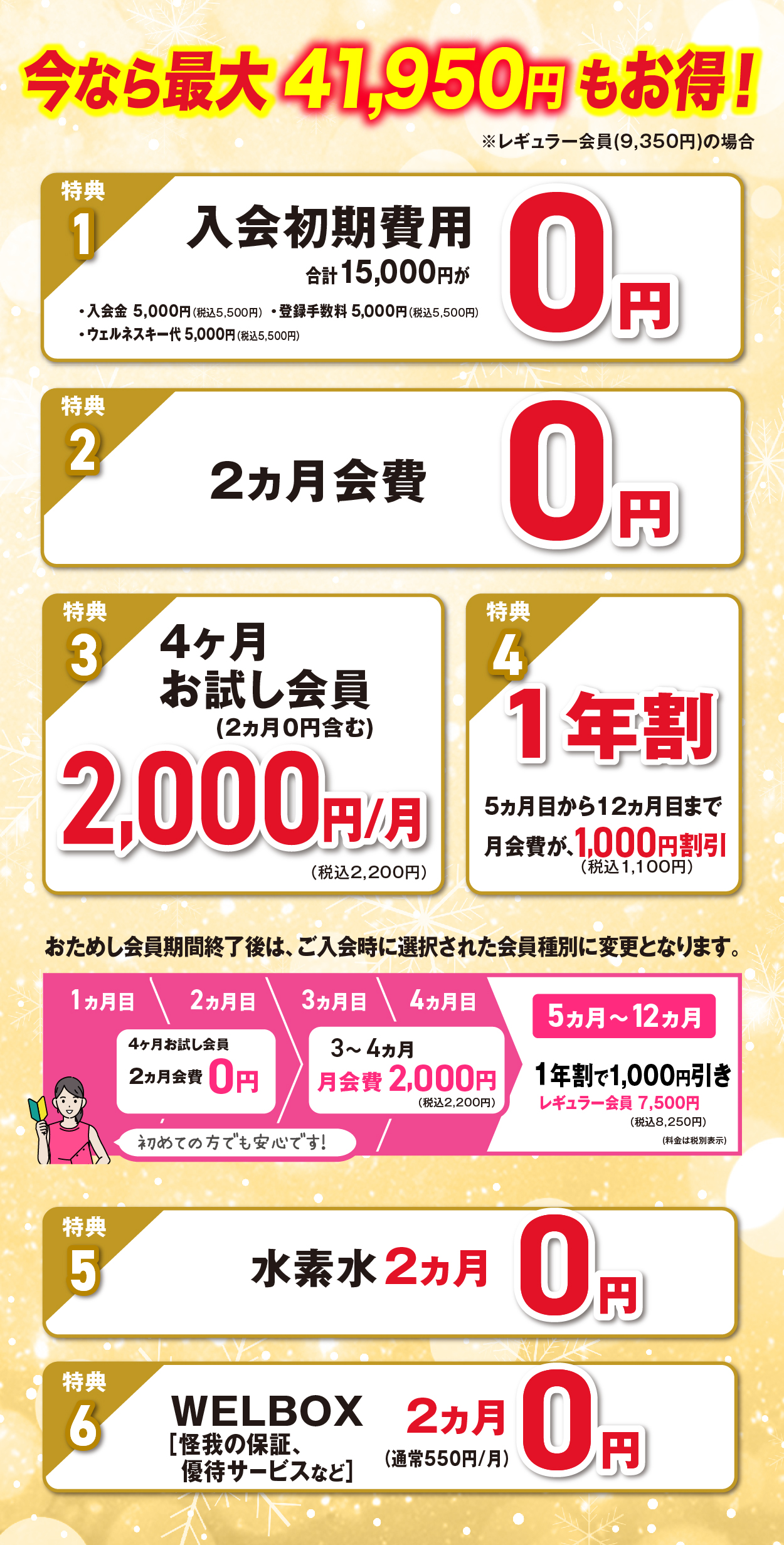 キャンペーン上部SP